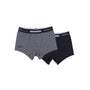 Classic 2 Pack Underpants