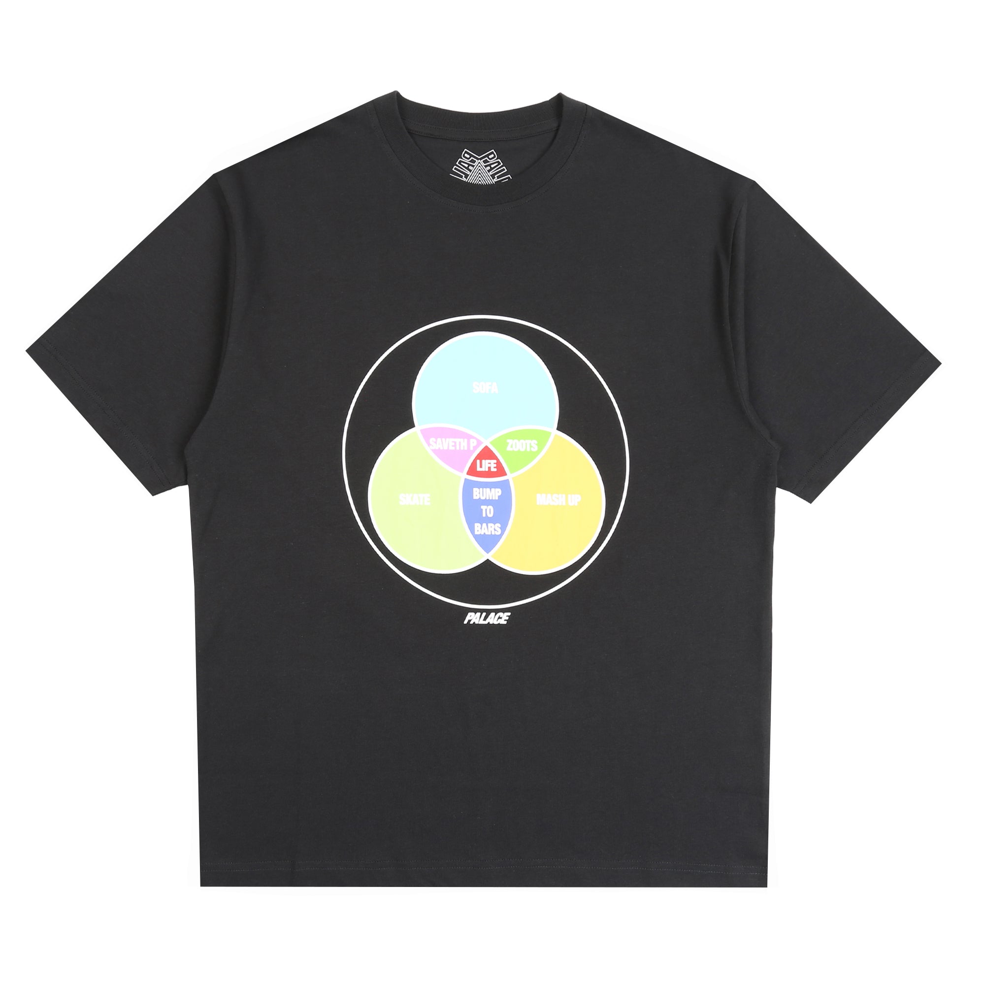 ZEN DIAGRAM T-SHIRT - BLACK – Supply Store