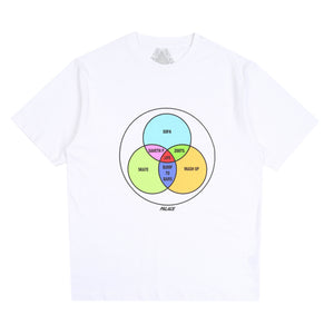 ZEN DIAGRAM T-SHIRT  - WHITE
